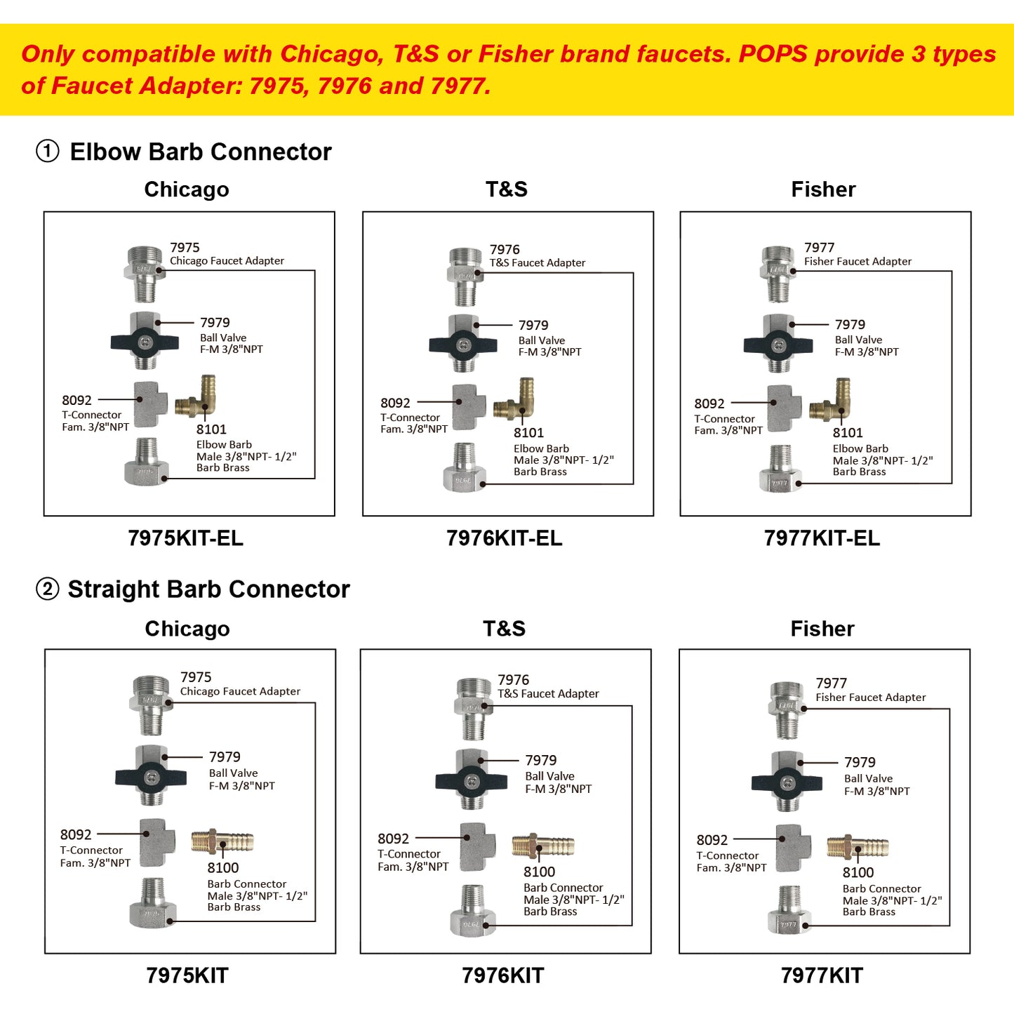 Sink Faucet Adapter Chicago installation kit with elbow connector, 7975KIT-EL
