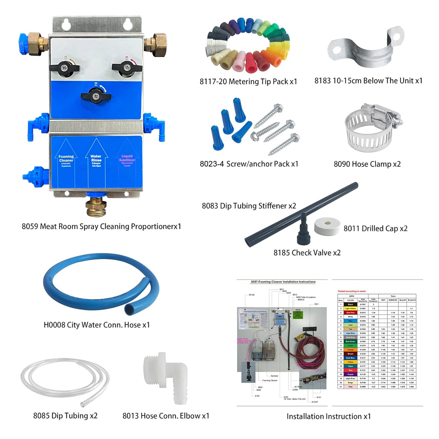 Foaming Dispensing Unit, Meat Room Spray Cleaning Proportioner, Cleaning Chemical Dilution Dispenser for Application in Supermarket, Restaurant, 8057