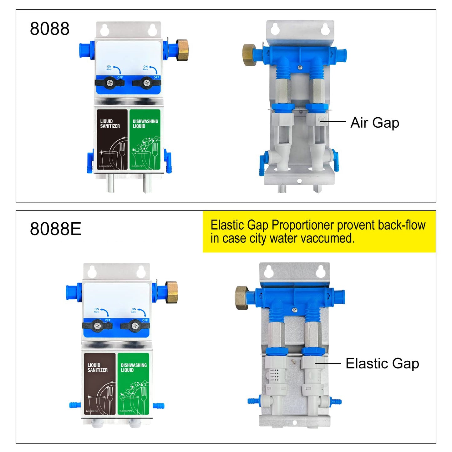 Dual Kitchen Sink Proportioner,  8088