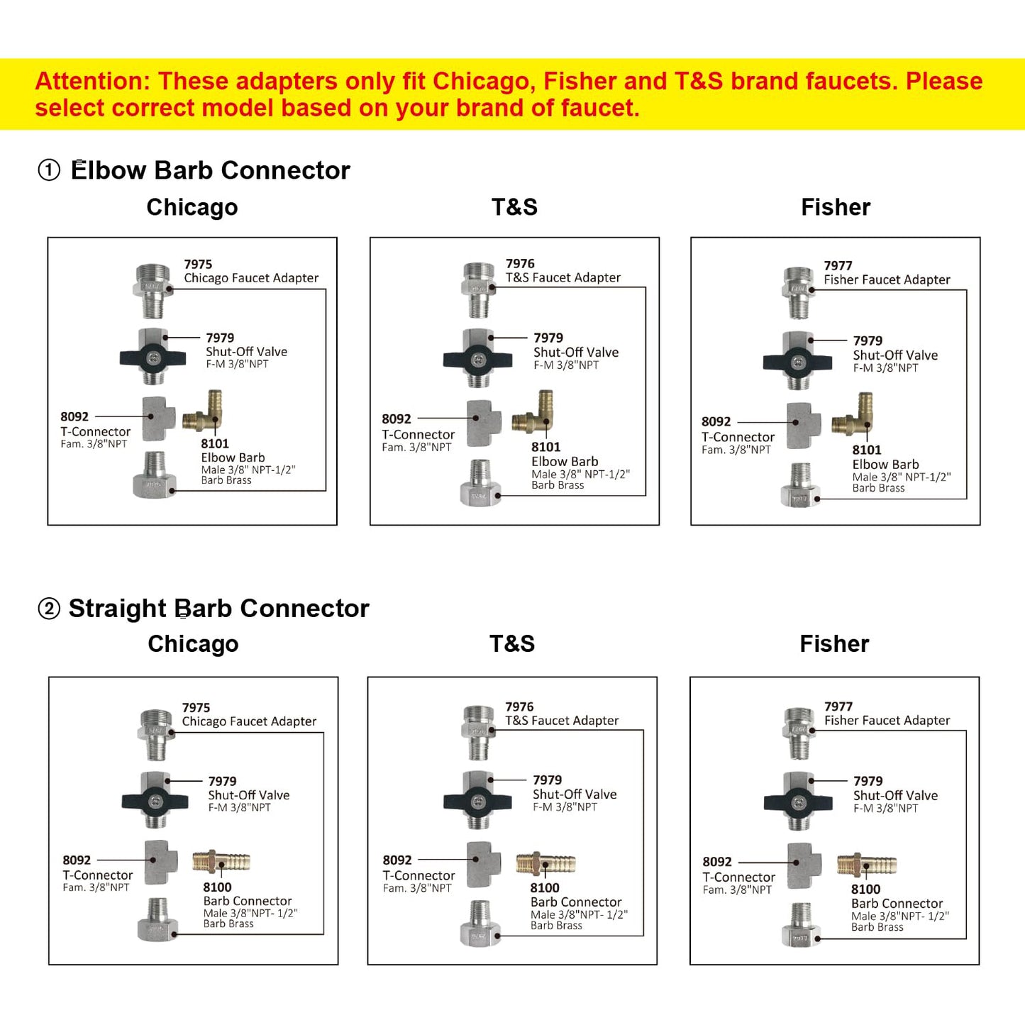 Dual Kitchen Sink Proportioner, 8088