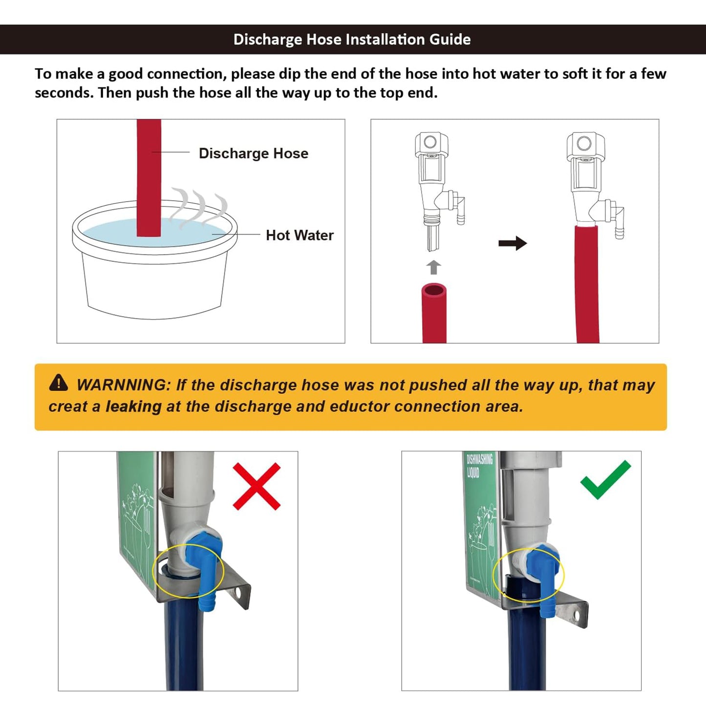 Dual Kitchen Sink Proportioner, W/Elastic Gap 8088E
