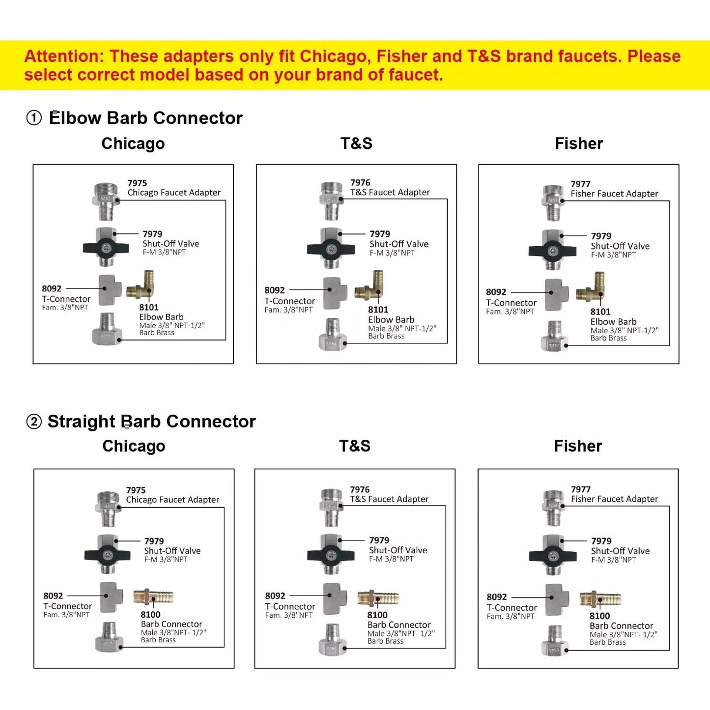 Dual Kitchen Sink Proportioner, W/Elastic Gap 8088E