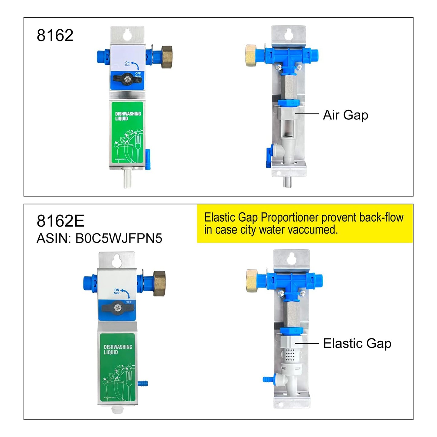 Kitchen Sink Single Proportioner, Detergent Sanitizer Dispenser with E-Gap, 8162E