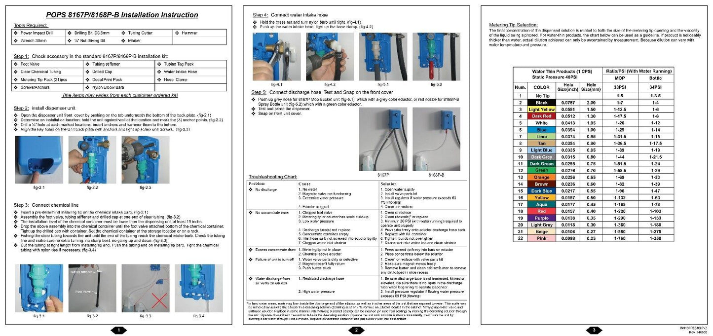 Single Spray Bottle proportioner chemical dispenser, Model# 8168P