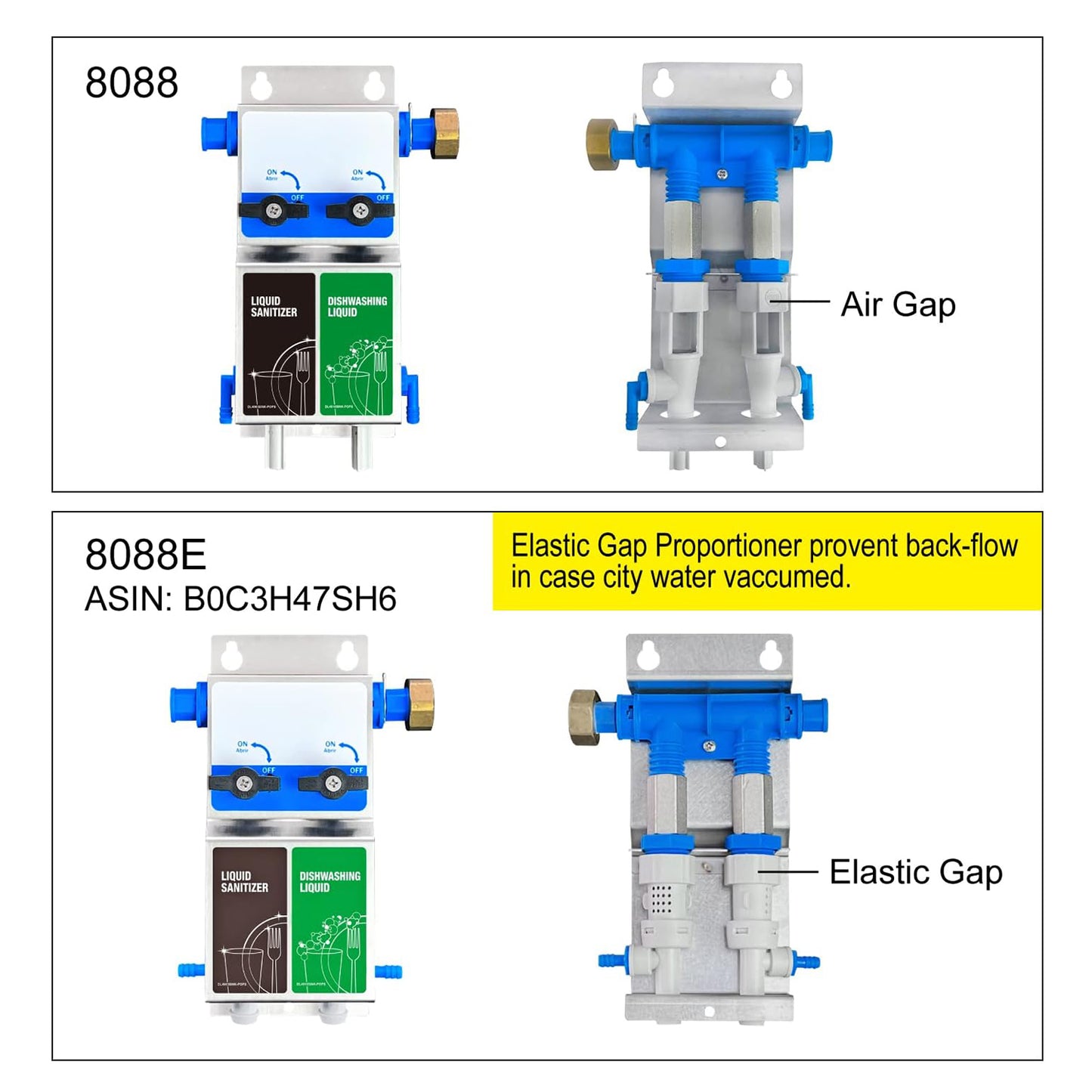 Dual Kitchen Sink Proportioner,  W/Elastic Gap 8088E