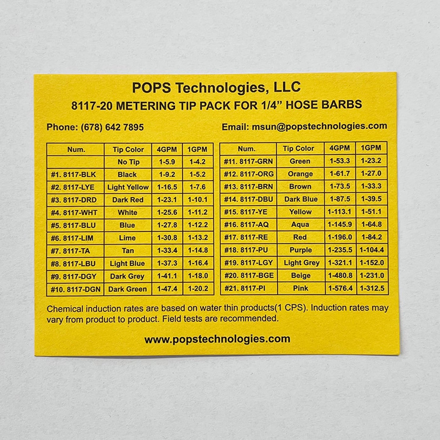 [21]pcs Metering Tips Pak from 21 Colors, 8117-20