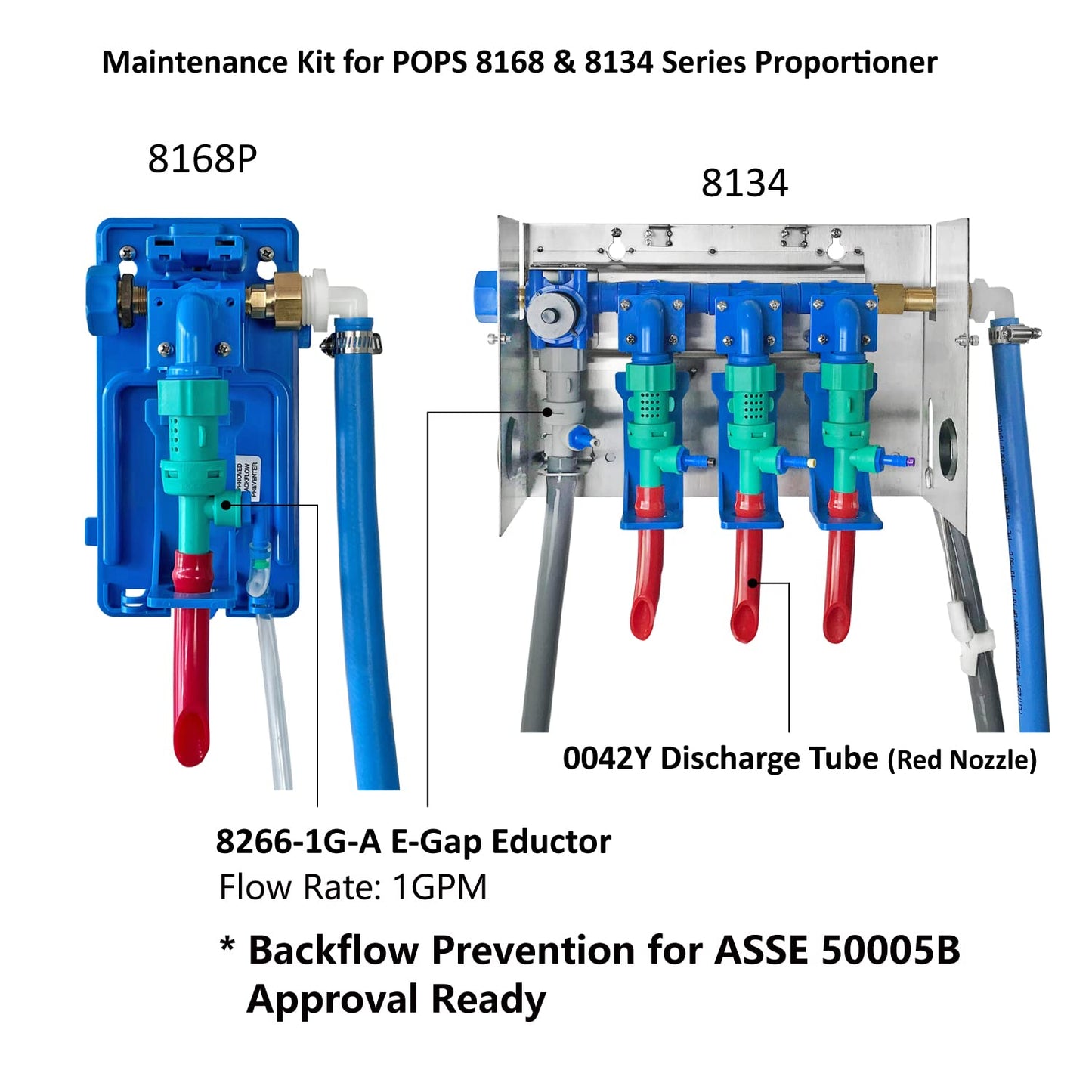 Maintenance Kit, for POPS 8168&8134 Series, PM8168